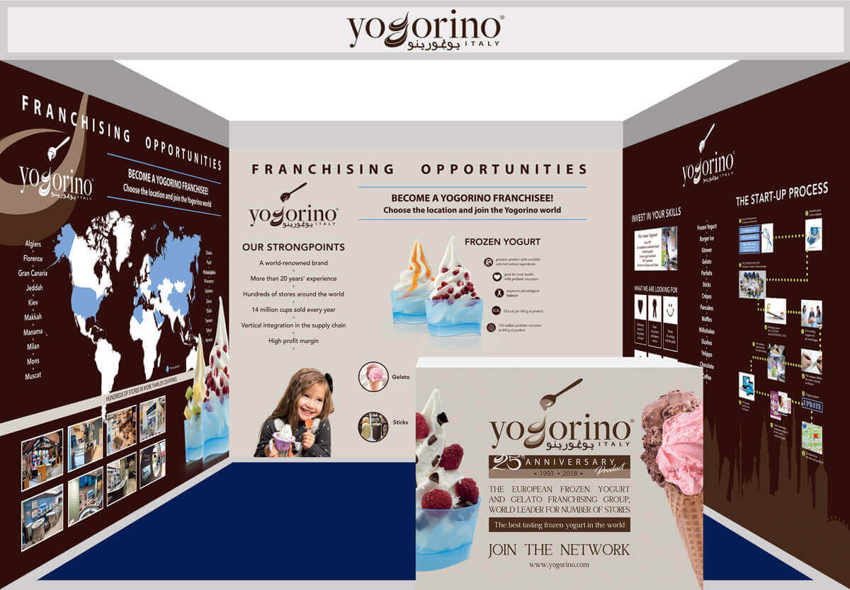 Yogorino Franchising